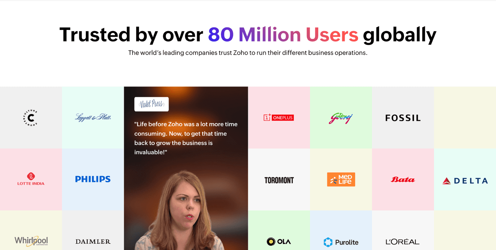 Zoho's Customer Retention Policies: Maintaining the Satisfaction of 80 Million Users