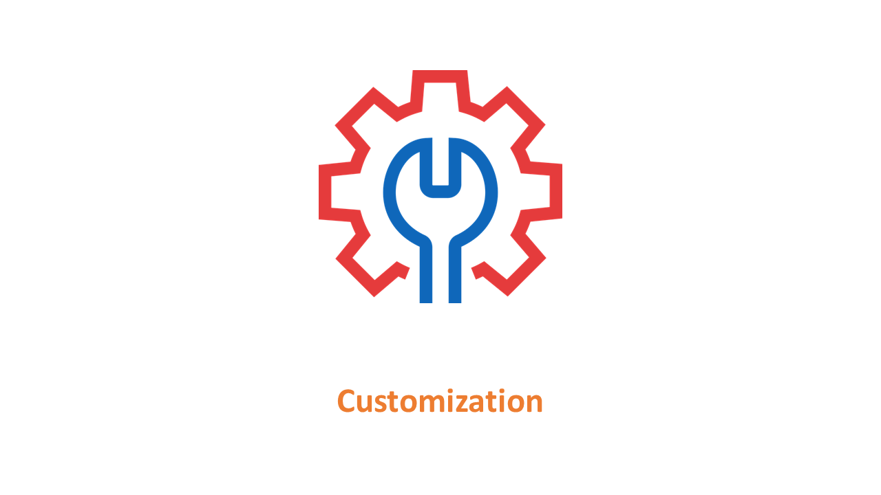 Zoho Customisation