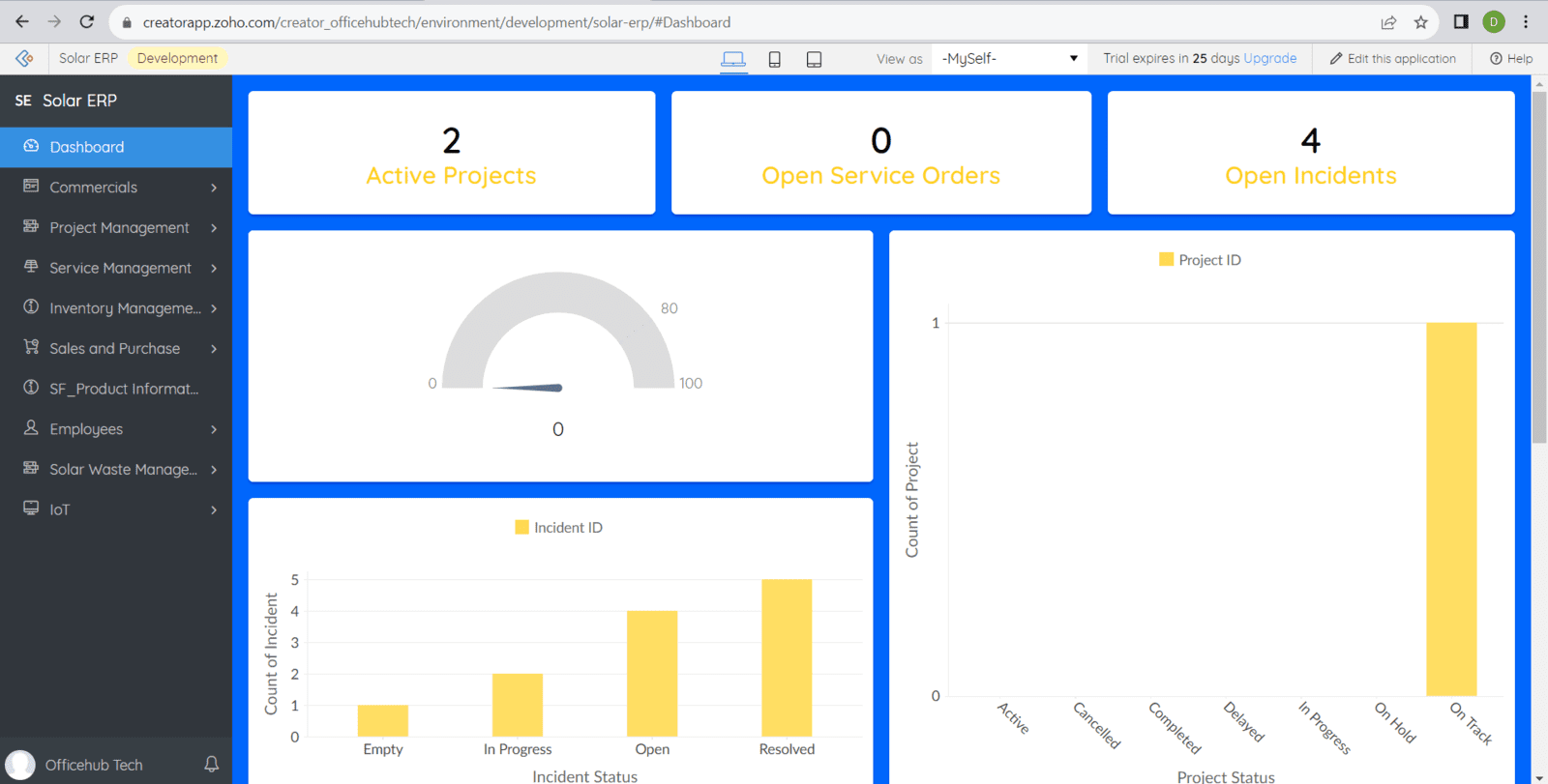 Dashboard Solar ERP - Zoho Creator