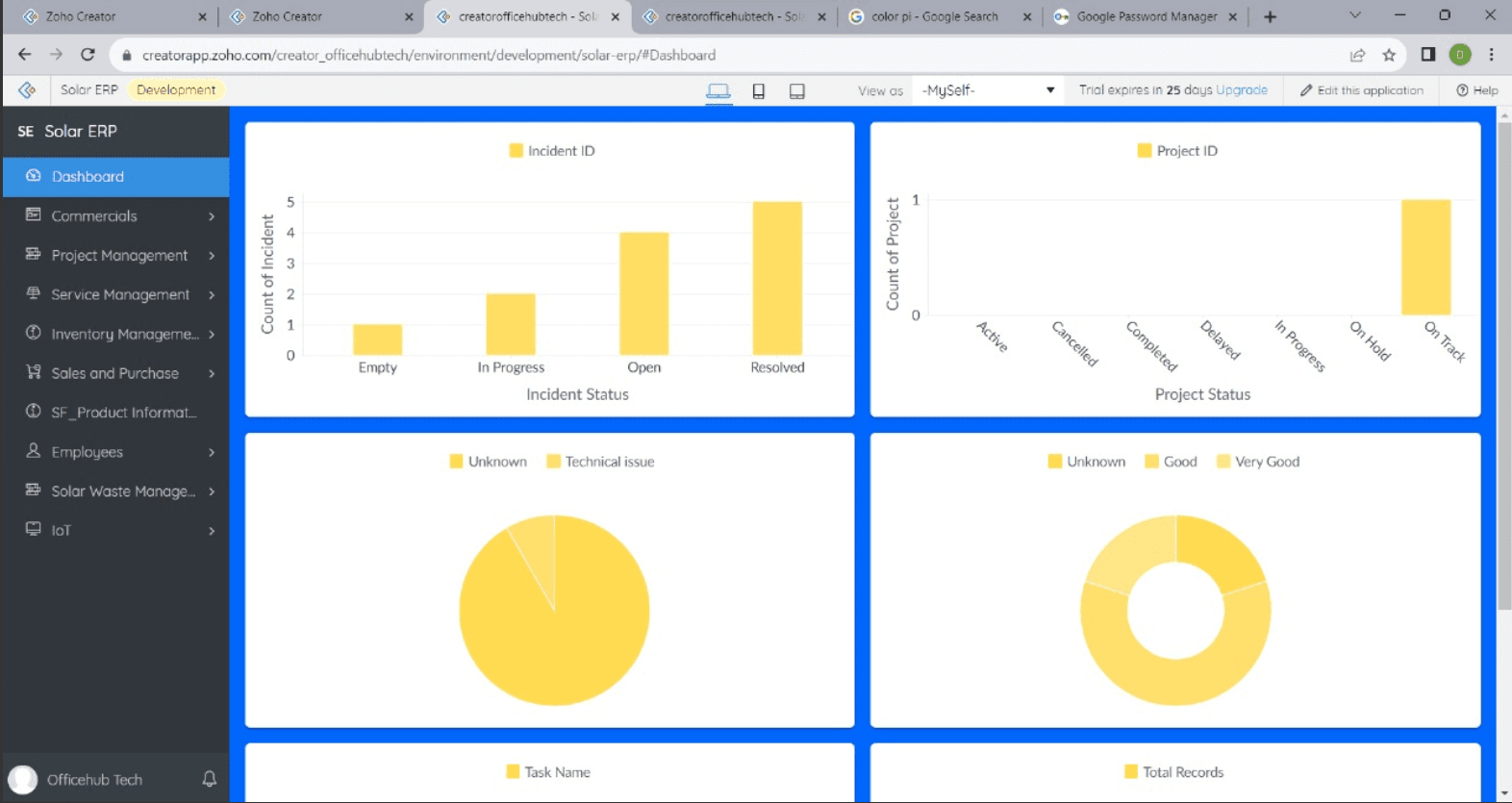 Dashboard Solar ERP - Zoho Creator